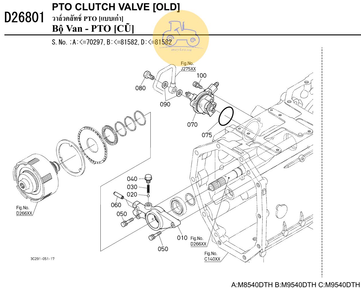 Van ly hợp PTO cũ